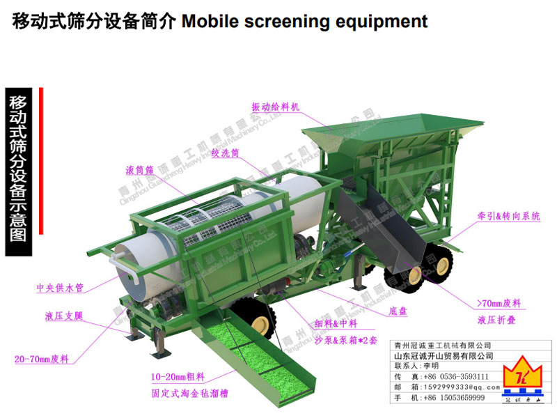 移動(dòng)式選寶石機(jī)械